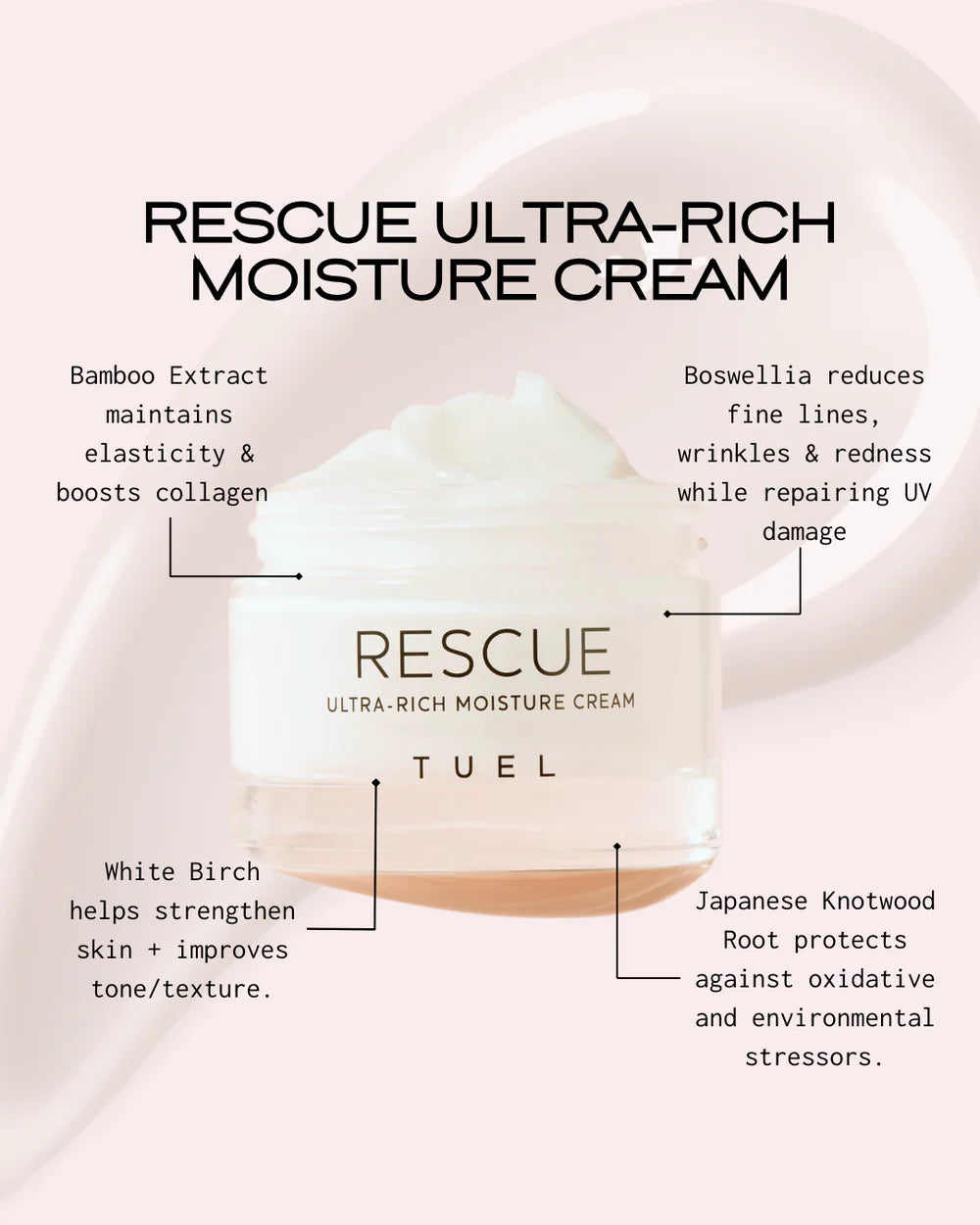 Tuel Rescue Moisturizer - Retail Size